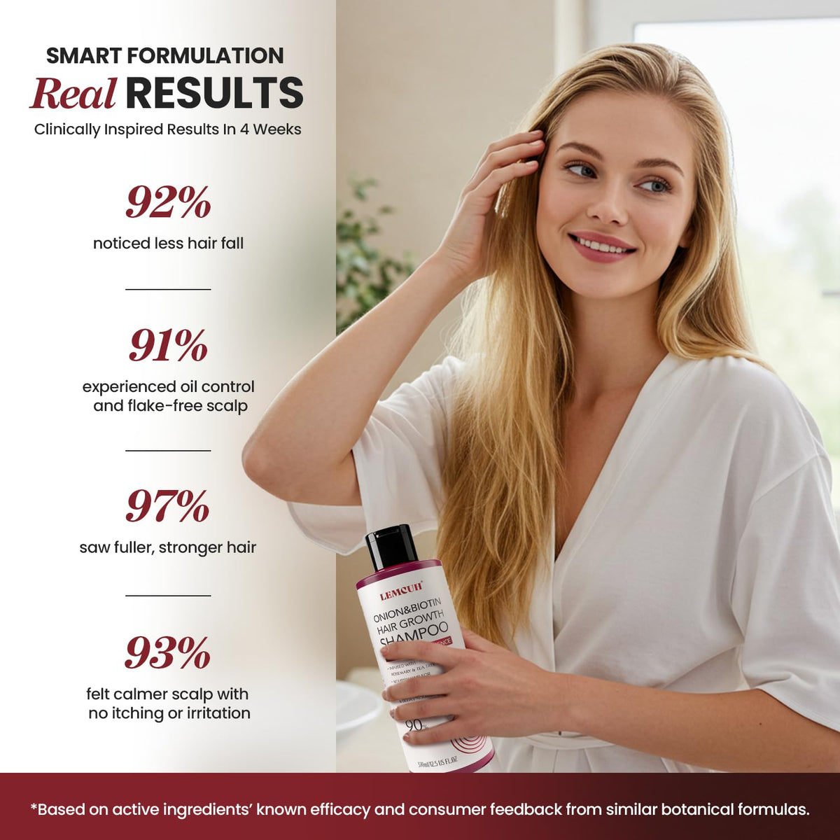Lemcuh Hair Growth Shampoo pouring into hand