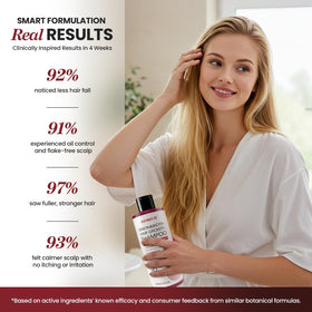 Lemcuh Hair Growth Shampoo pouring into hand