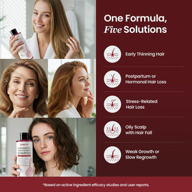 Lemcuh Hair Growth Shampoo texture close-up