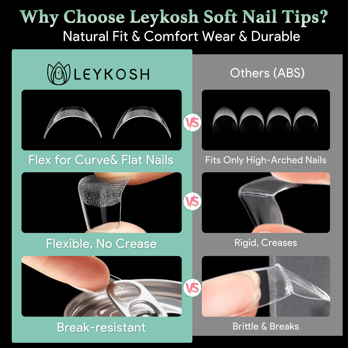 LEYKOSH nail tips in a nail art setup