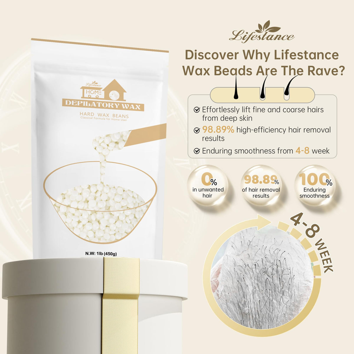 Lifestance Pearl White Waxing Beads 1lb packaging