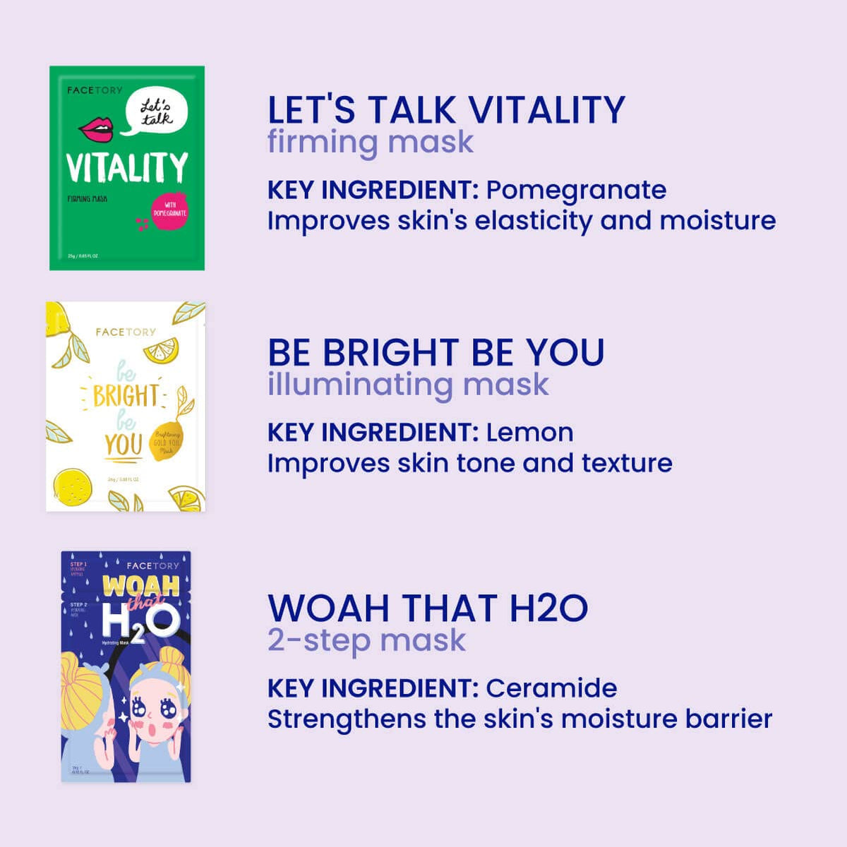 Lifestyle image of a person using a FACETORY face mask