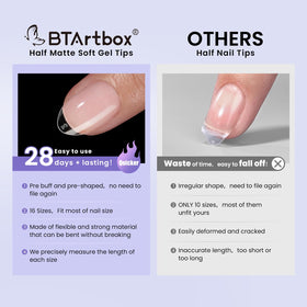 Lifestyle image of BTArtbox nail tips in use