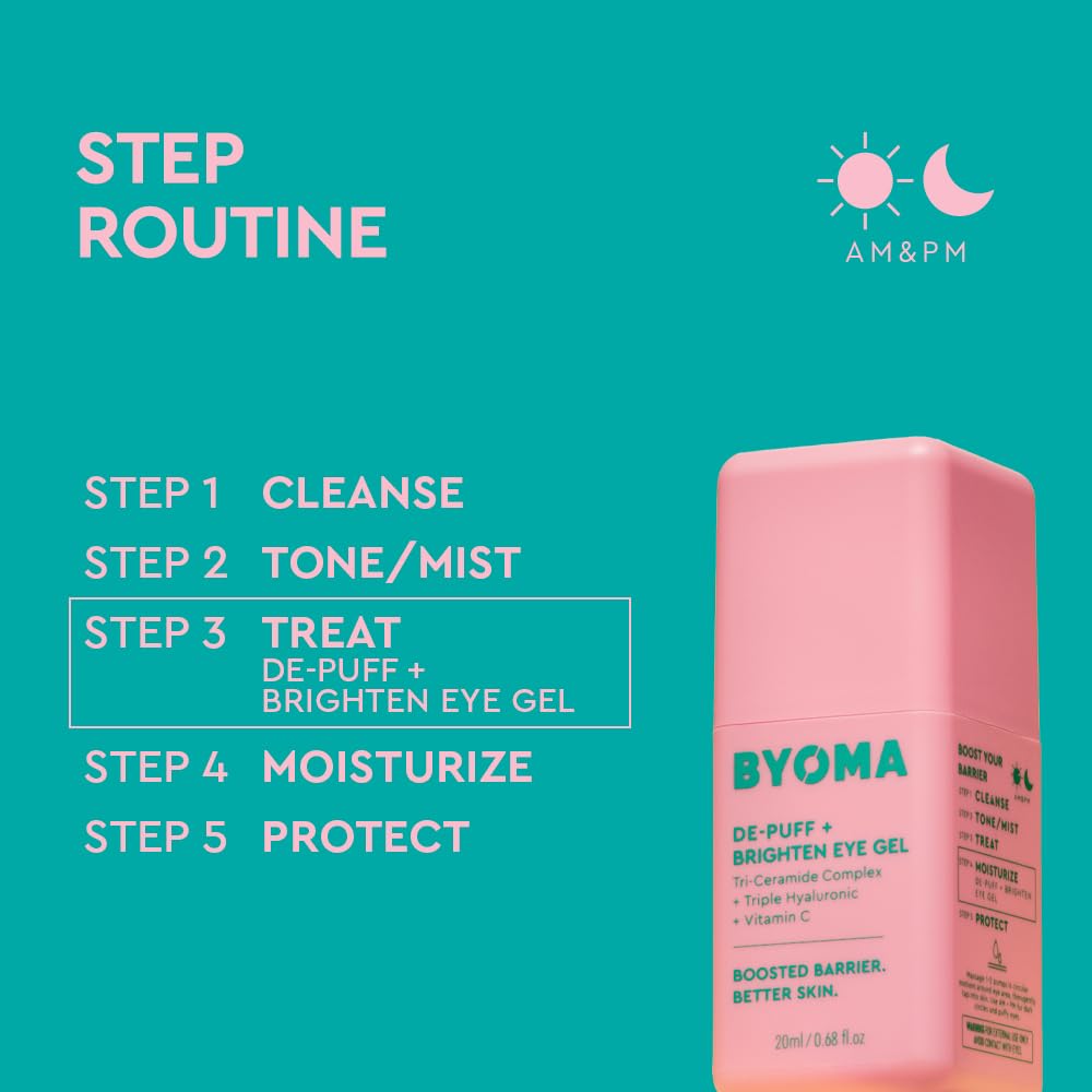 Lifestyle image of BYOMA De-Puff + Brighten Eye Gel in bathroom
