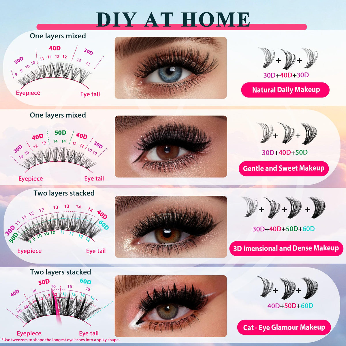 Lifestyle image of CCODDY Lash Clusters applied