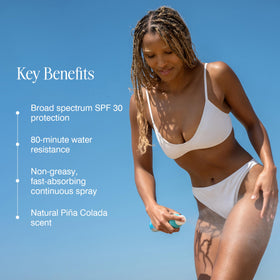 Lifestyle image of COOLA Organic Sunscreen SPF 30 Spray on a beach