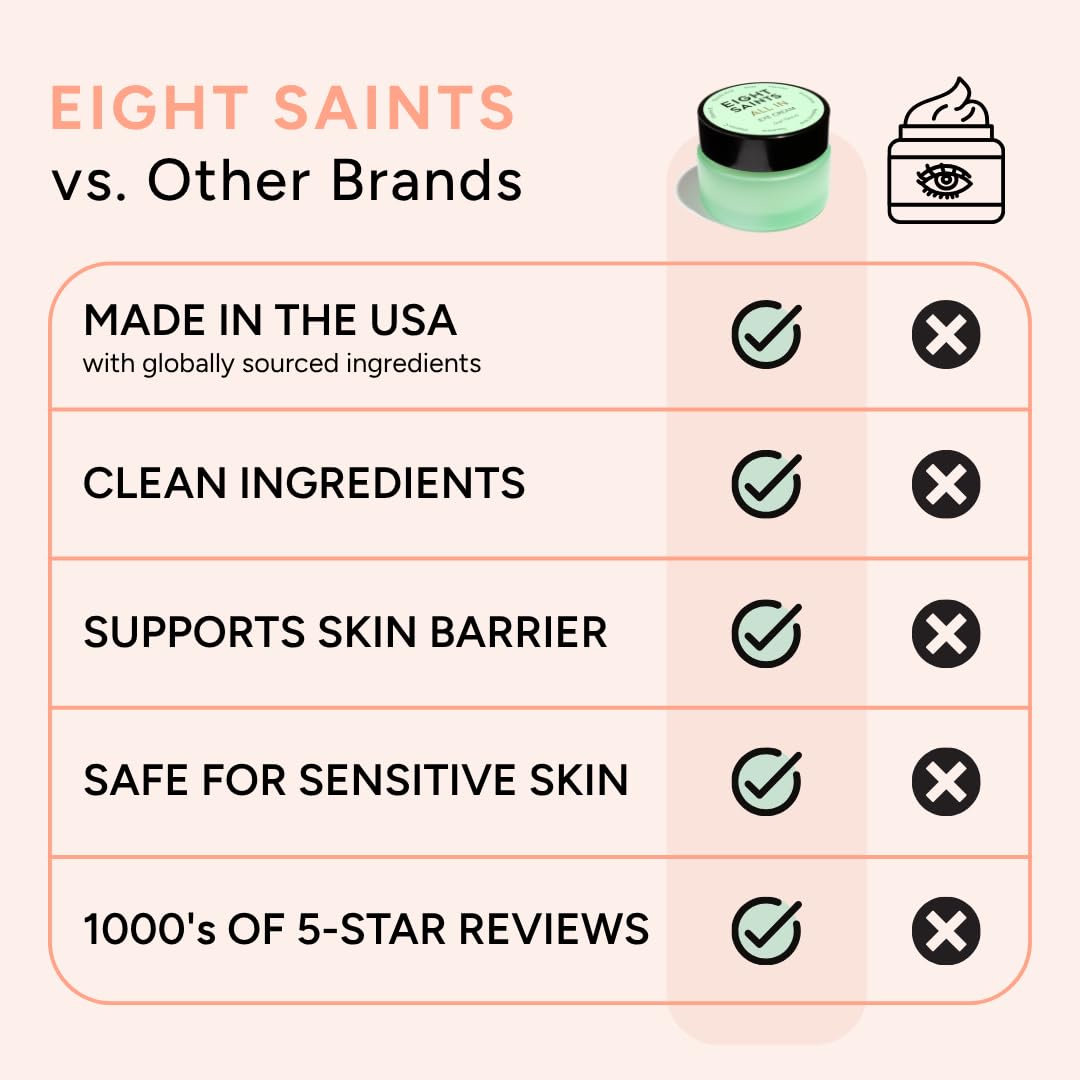 Lifestyle image of Eight Saints All In Eye Cream on vanity