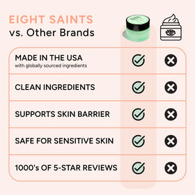 Lifestyle image of Eight Saints All In Eye Cream on vanity