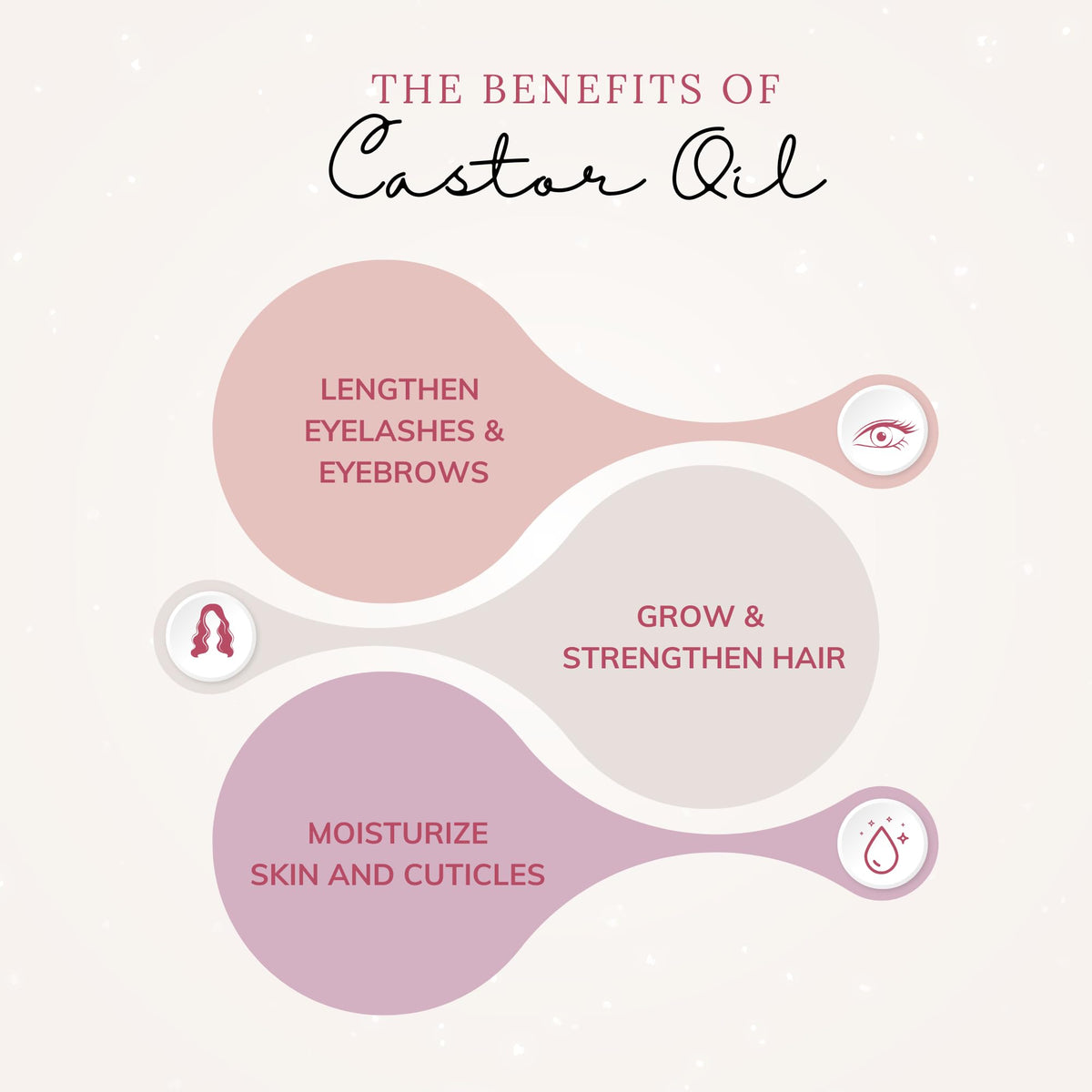 Lifestyle image of Grandma Flo's Naturals Organic Castor Oil in a self-care setting
