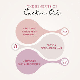 Lifestyle image of Grandma Flo's Naturals Organic Castor Oil in a self-care setting