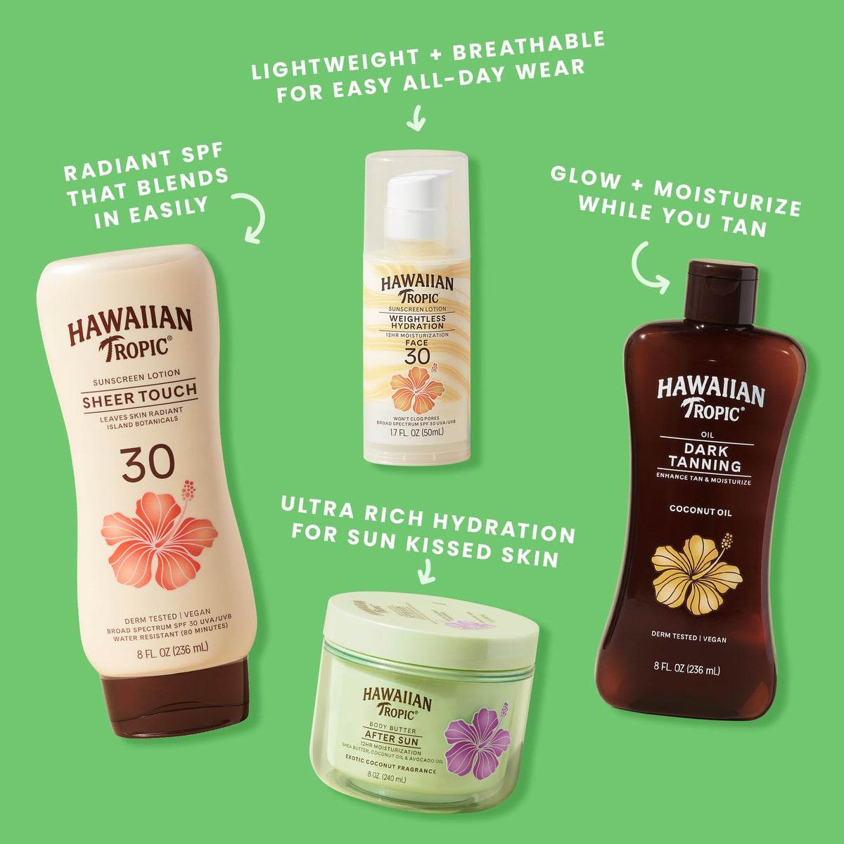 Lifestyle image of Hawaiian Tropic After Sun Lotion on a beach