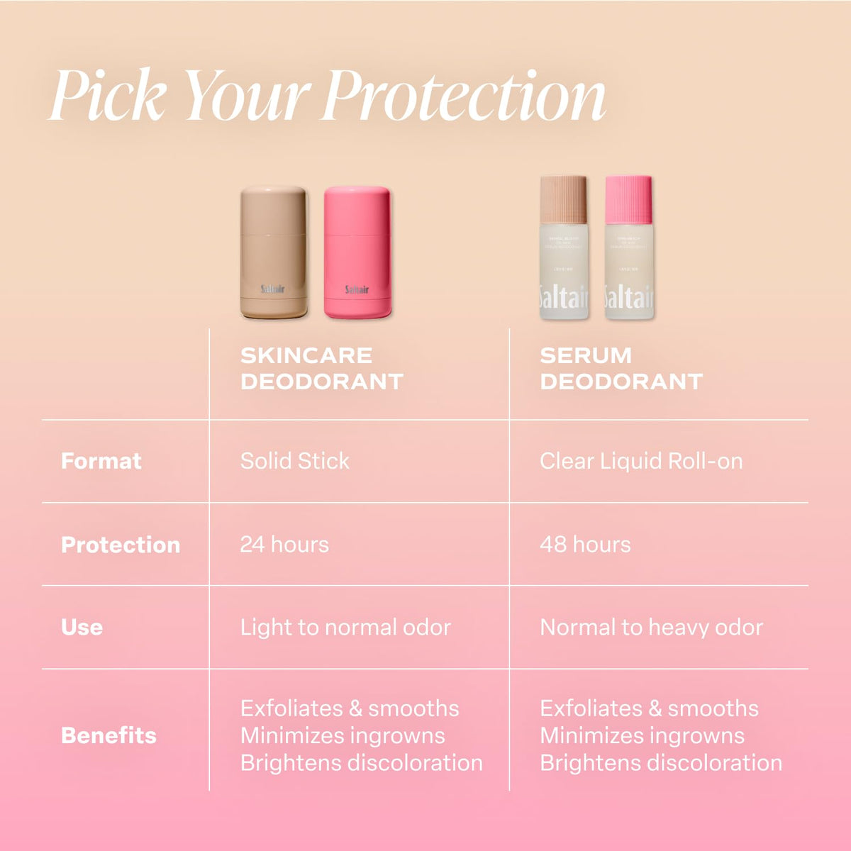 Lifestyle image of Saltair Serum Deodorant on a bathroom counter
