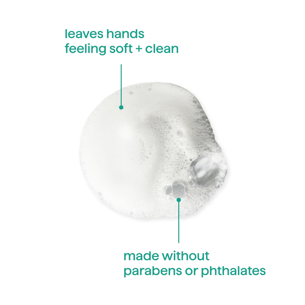 Lifestyle scene of Method Foaming Hand Wash in kitchen