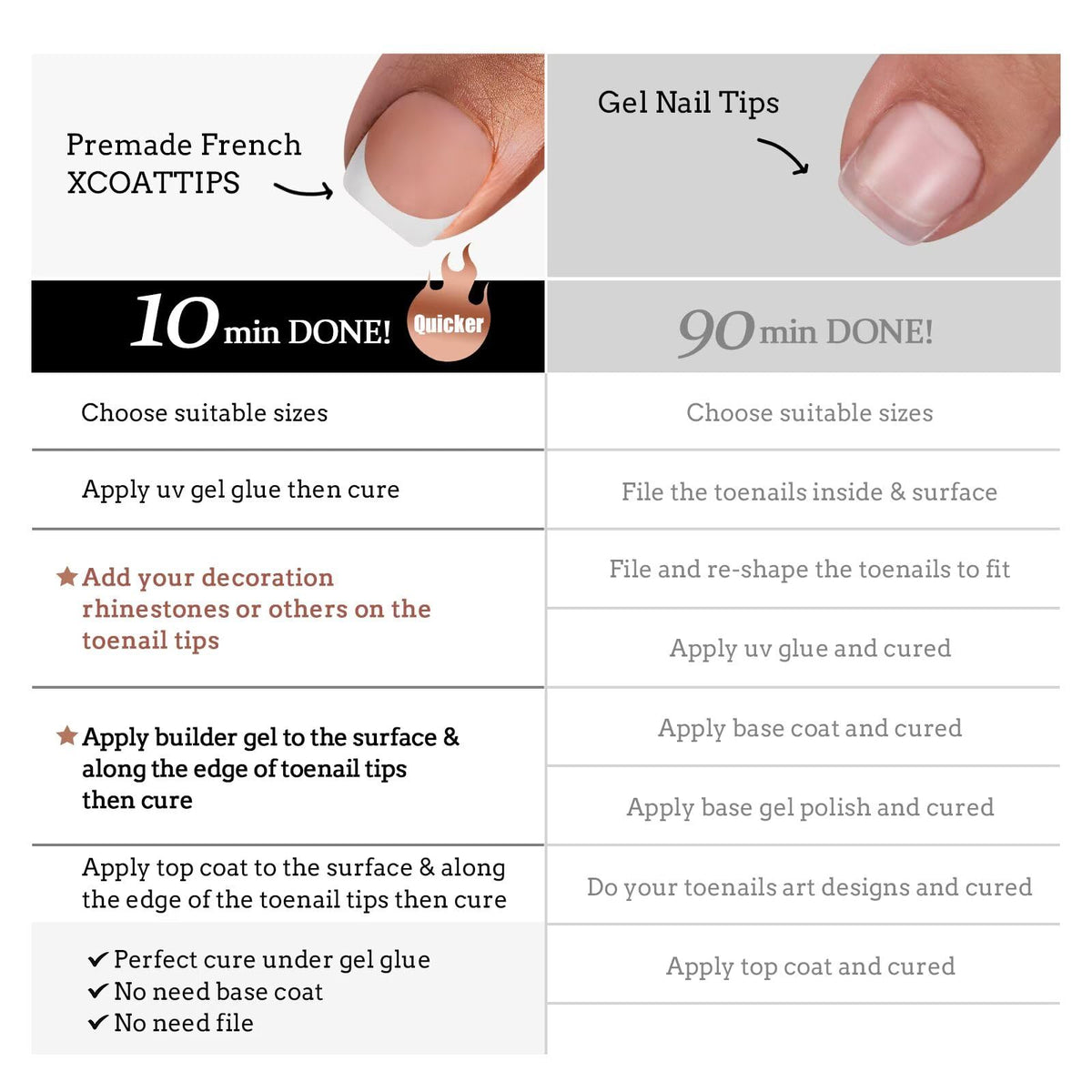 Lifestyle scene with BTARTBOXNAILS French Tip Press On Toenails