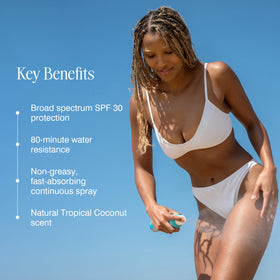 Lifestyle scene with COOLA Organic Sunscreen SPF 30 Tropical Coconut Spray