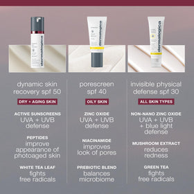 Lifestyle scene with Dermalogica Dynamic Skin Recovery SPF 50 on a vanity