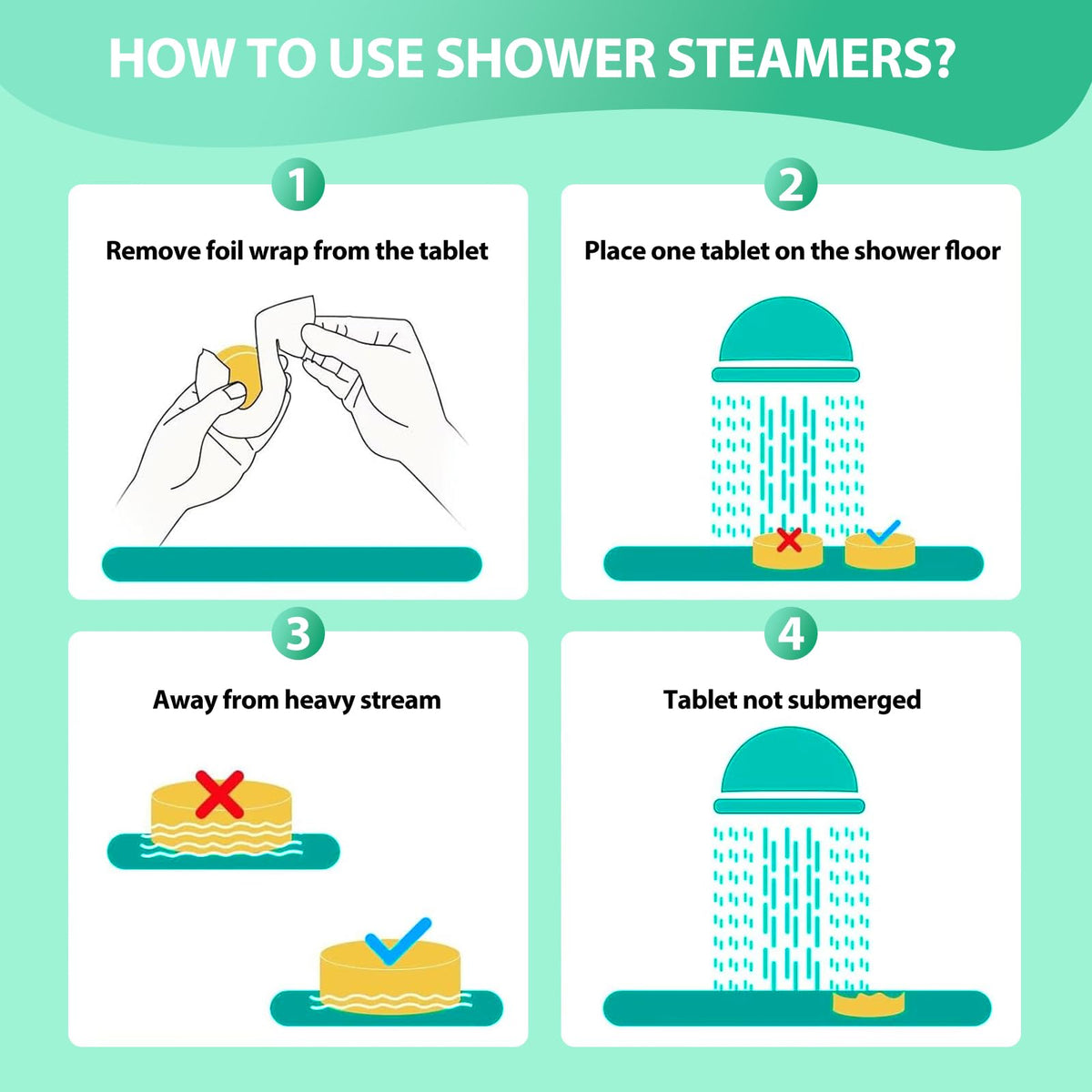 Lifestyle scene with JoJowell shower steamers in a bathroom