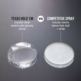 Lifestyle shot of COLOR WOW Texas Hold 'Em Big Hold Hairspray in use