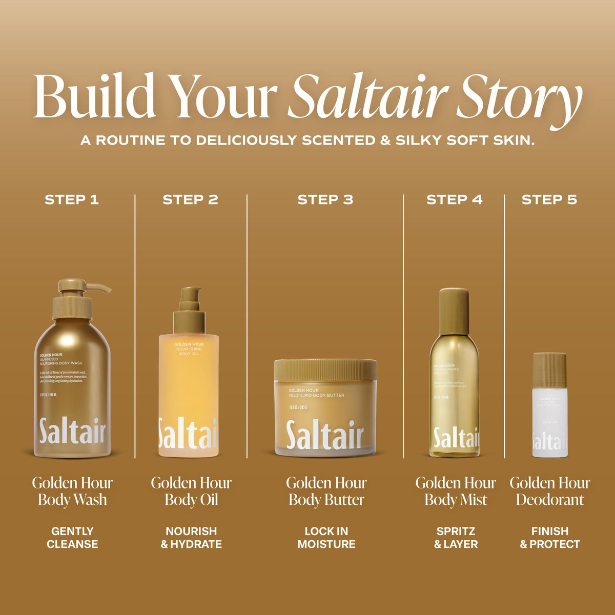 Lifestyle shot of Saltair Body Wash in shower