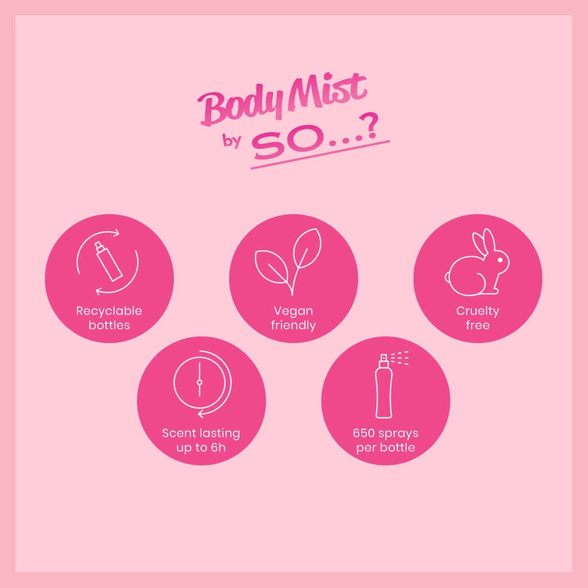 Lifestyle shot of So...? Body Mist Set in a handbag