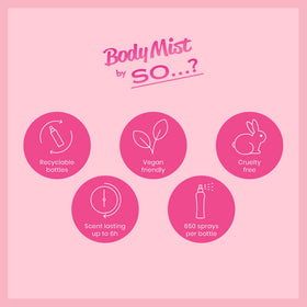Lifestyle shot of So...? Body Mist Set in a handbag