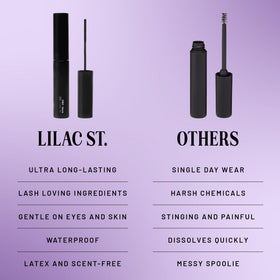 Lilac St. Eternal Bond Lash Glue in use on lashes