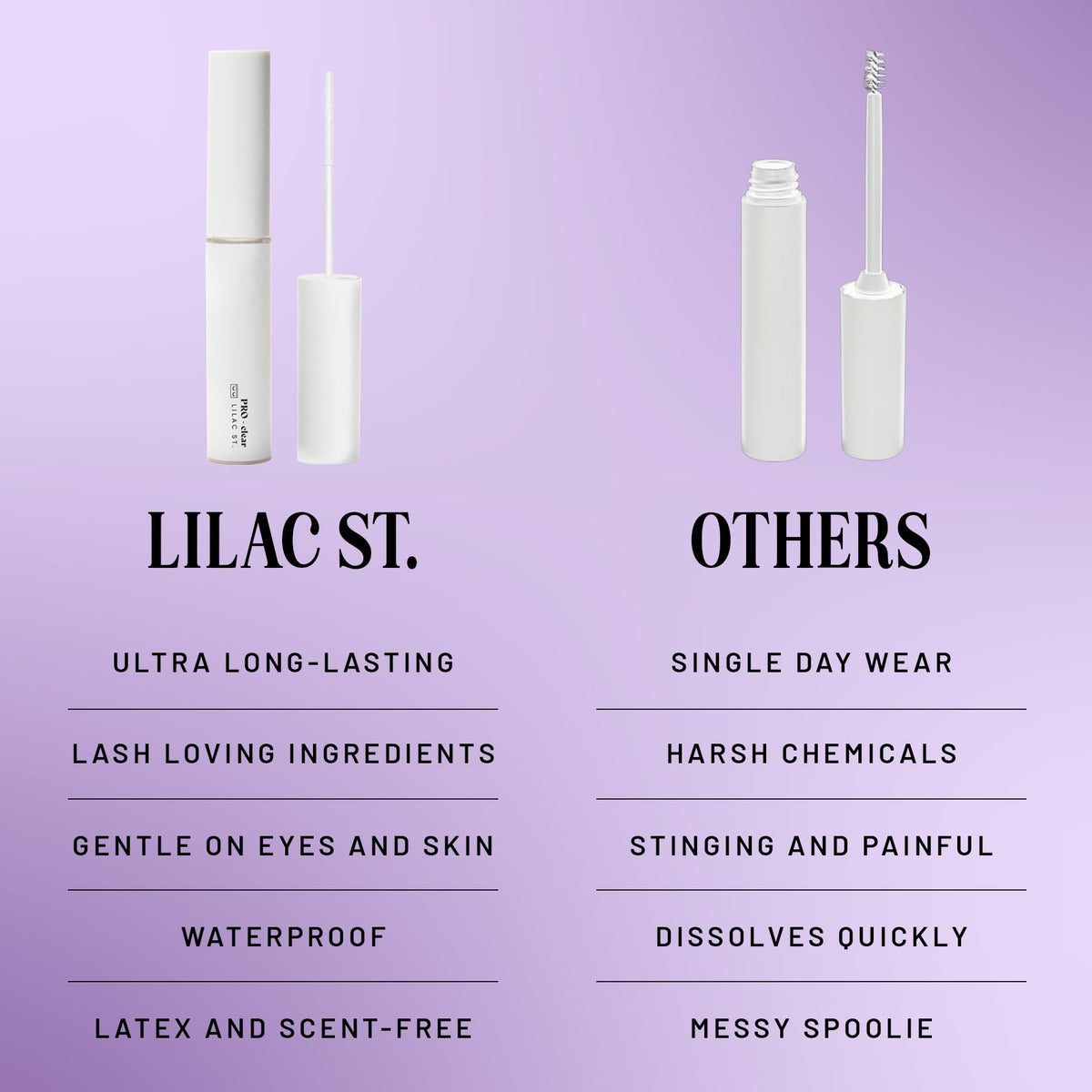 Lilac St. Eternal Bond Lash Glue with Ciao for Now Lash Remover