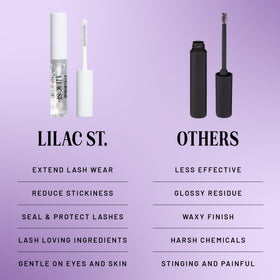 Lilac St. Lilac Lash Crystal Coat close-up of wand