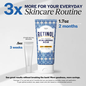 LilyAna Naturals Anti Aging Retinol Face Cream 59g application on face