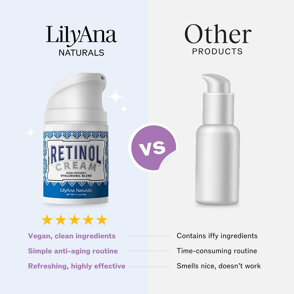 LilyAna Naturals Anti Aging Retinol Face Cream with hyaluronic acid ingredients