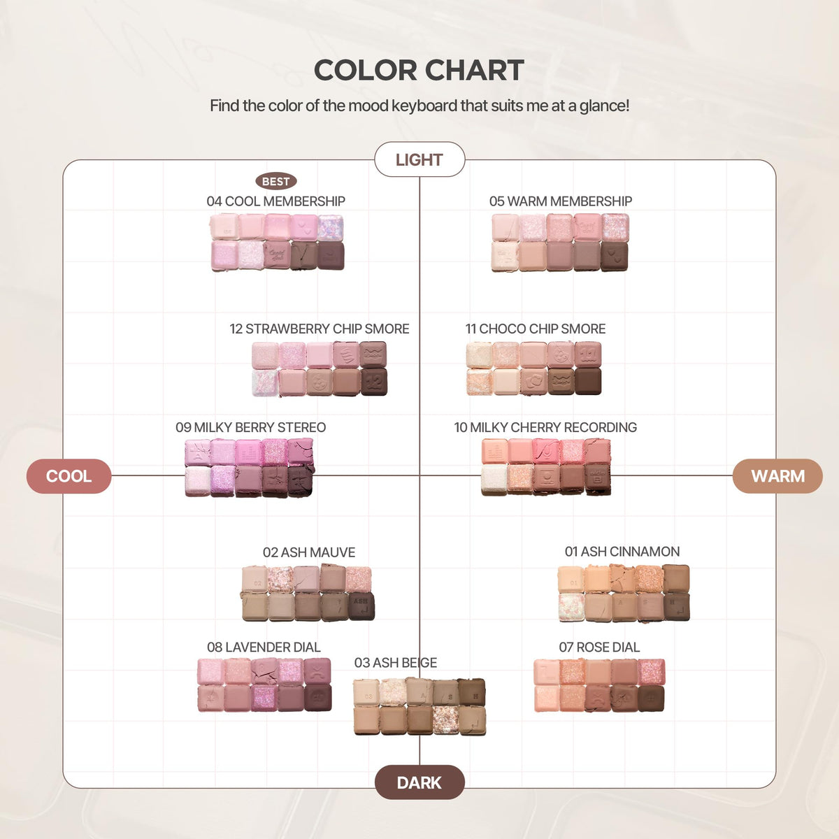 lilybyred Mood Keyboard palette dome-shaped design