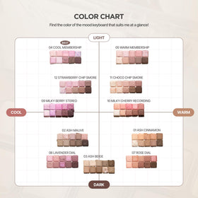 lilybyred Mood Keyboard palette dome-shaped design