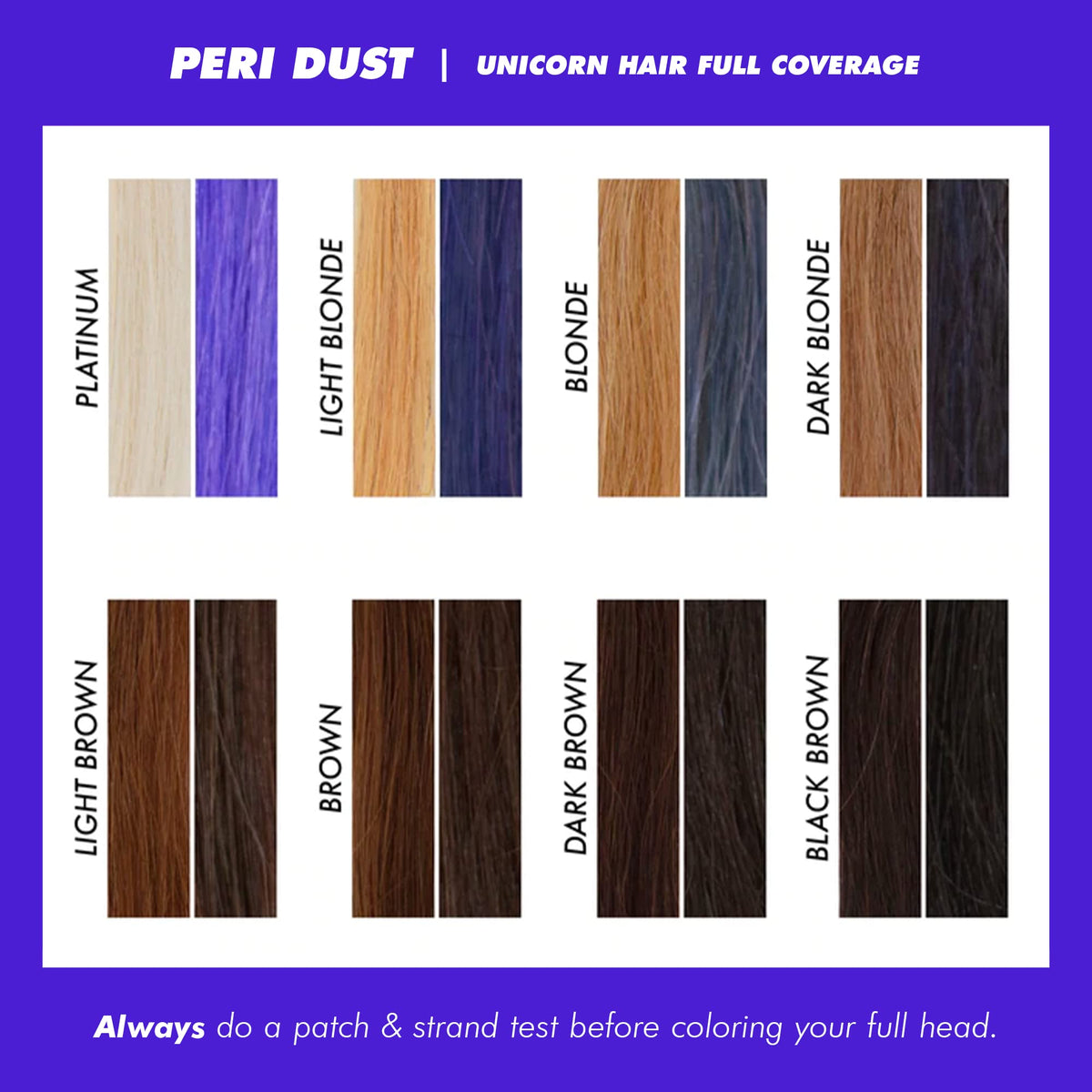Lime Crime Unicorn Hair Dye Peri Dust ingredients list