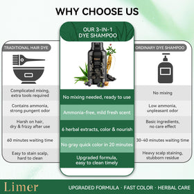 Limer Natural Black Hair Dye Shampoo 3-in-1 lifestyle scene