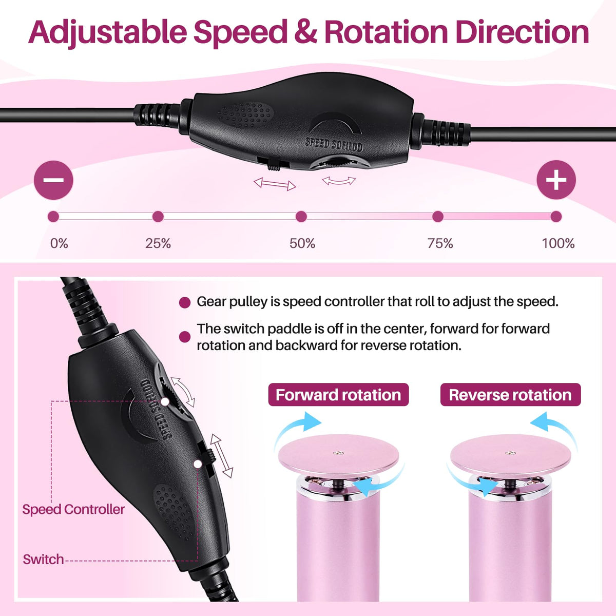 LIONVISON Electric Foot Callus Remover with power cord