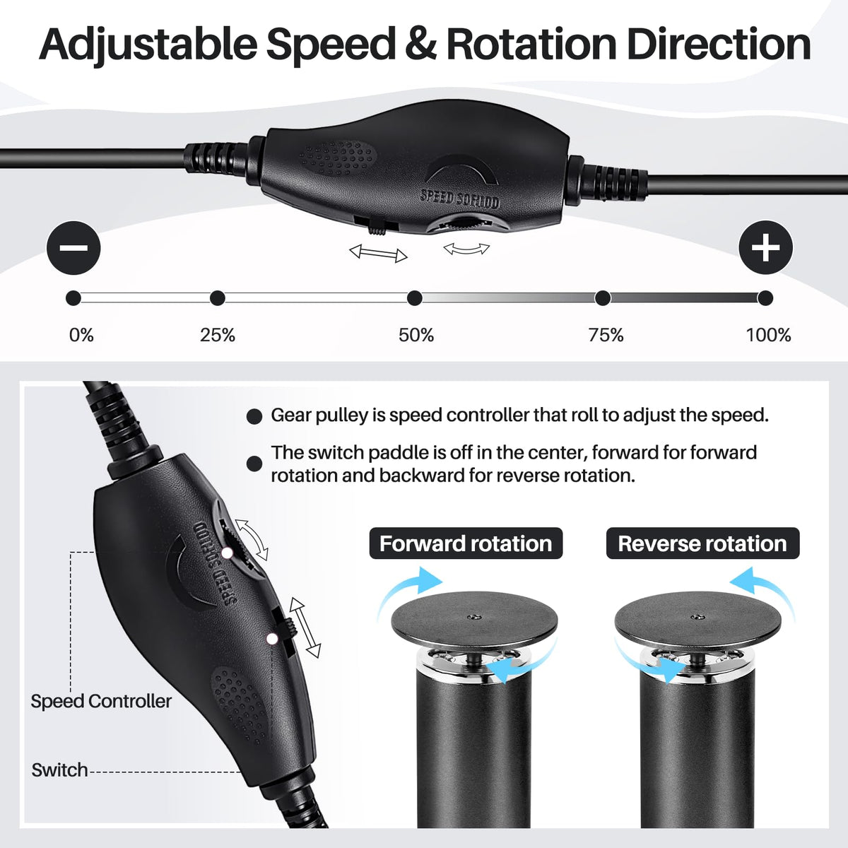 LIONVISON Electric Foot File displayed with user instructions