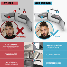 LIPFISBARBERSHOP.COM 360 Mirror in a lifestyle setting