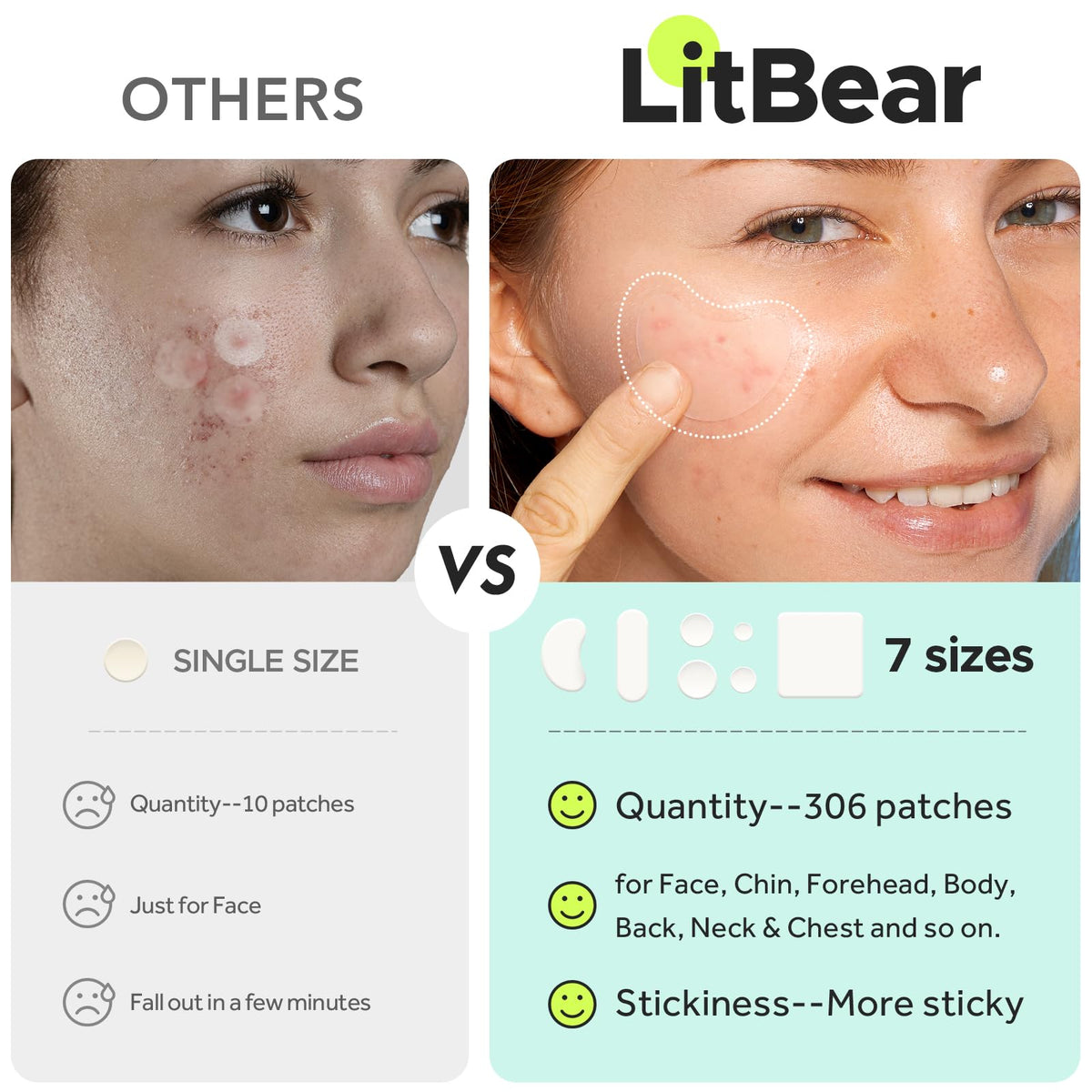 LitBear Large Pimple Patches in use on chest