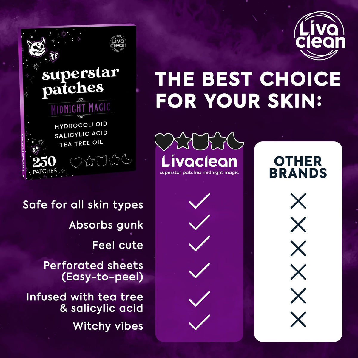 LivaClean Black Star Pimple Patches on skin