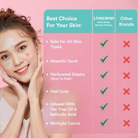 LivaClean Heart & Star Pimple Patch in use on a blemish
