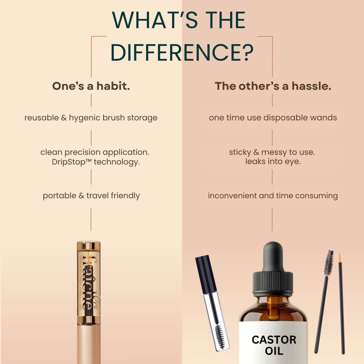 Live Fraiche Organic Castor Oil Eyelash Serum with natural ingredients