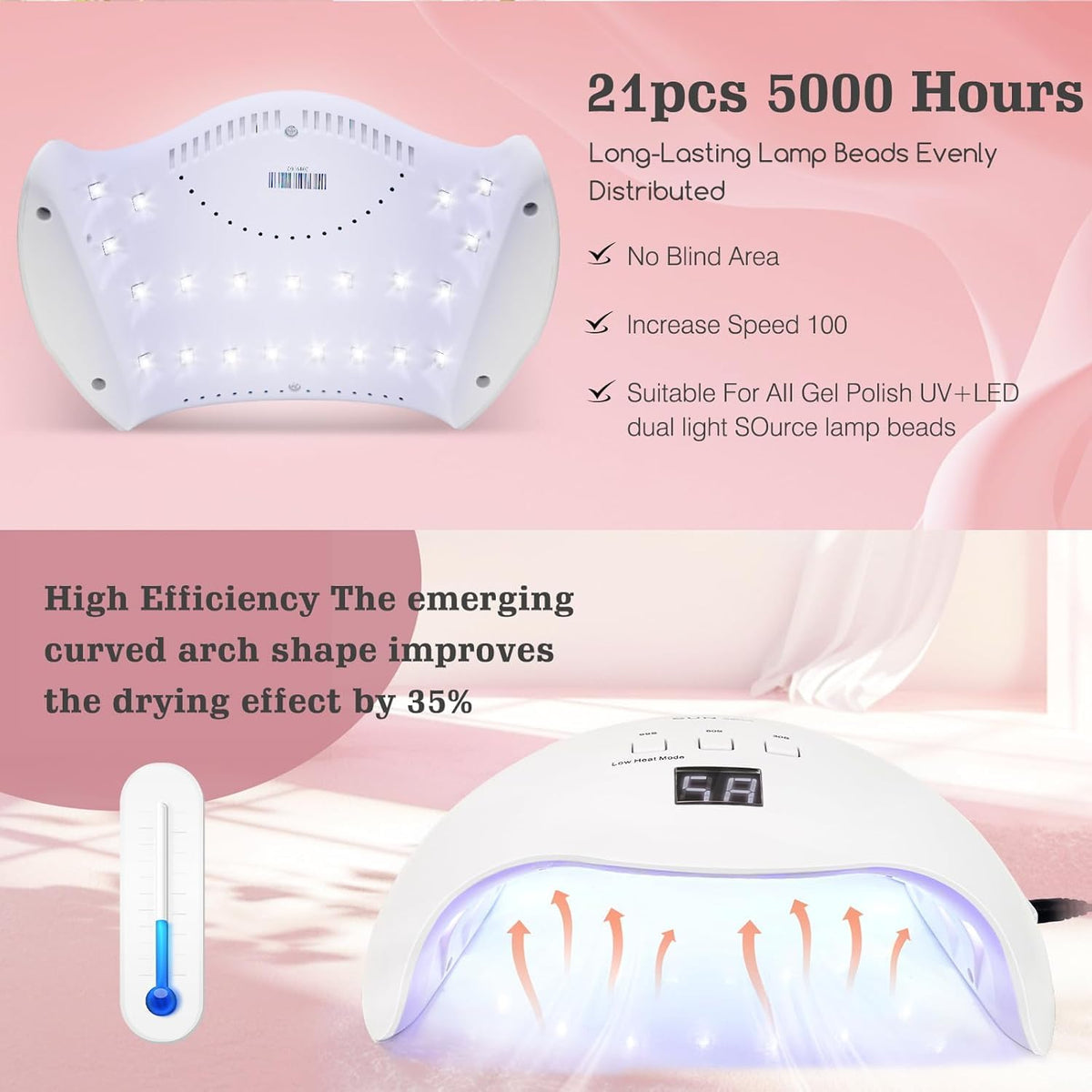 LKE Gel UV Nail Lamp packaging display