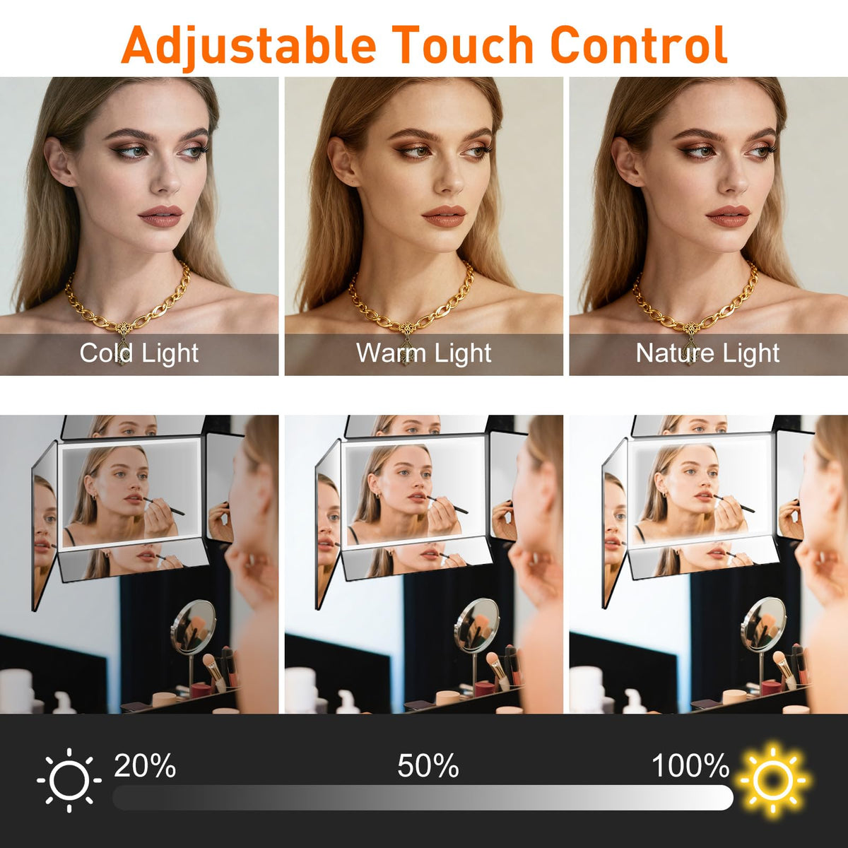 LMZNXCZ 5 Way Hair Cutting Mirror in use for self-haircut