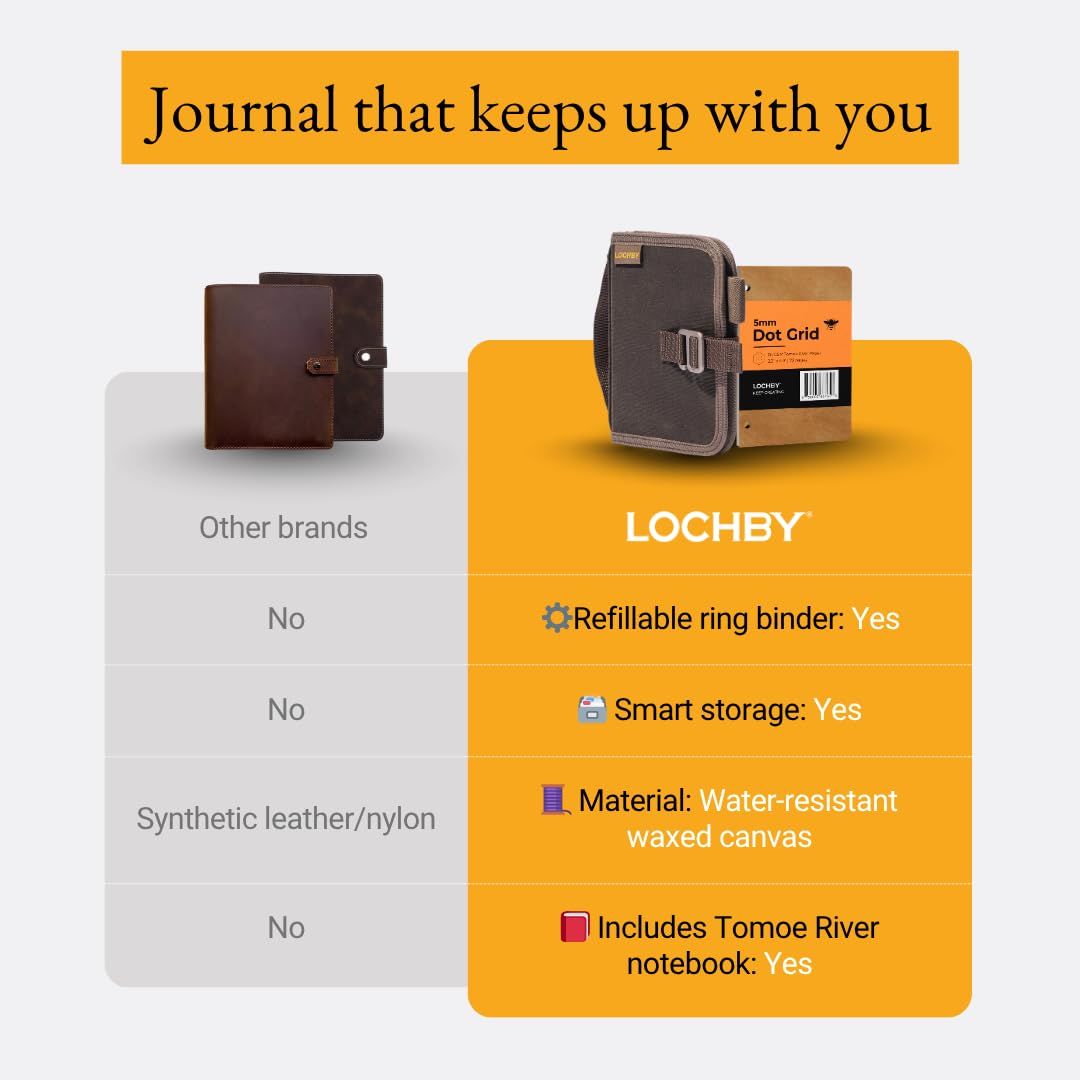 LOCHBY Field Binder A7 with refillable A7 inserts