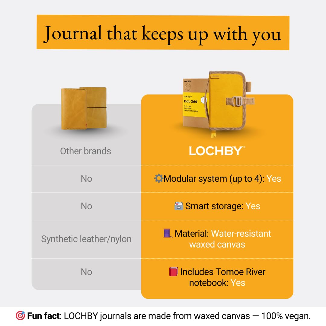 LOCHBY Mini Field Journal on a wooden table
