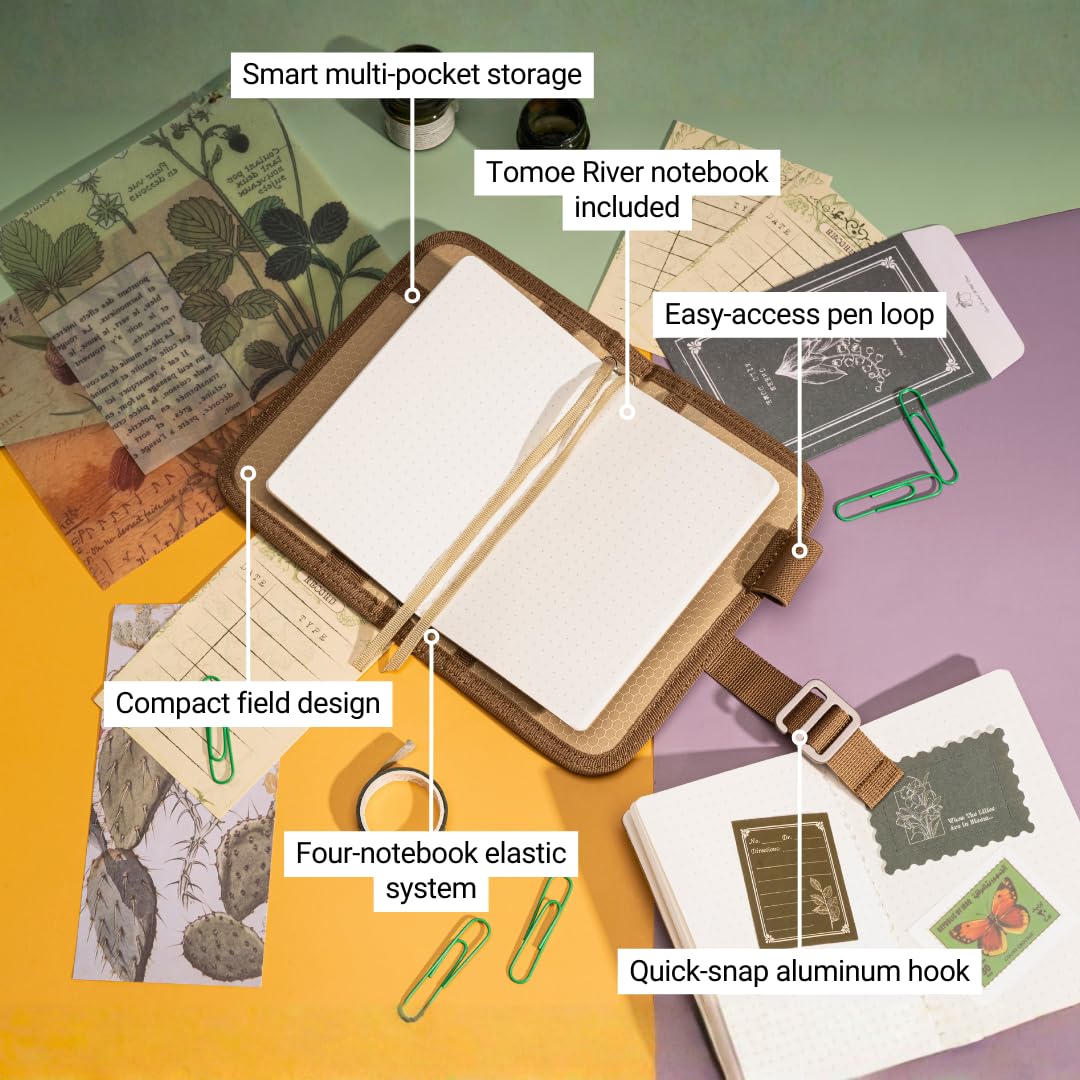 LOCHBY Mini Field Journal open showing Tomoe River notebook