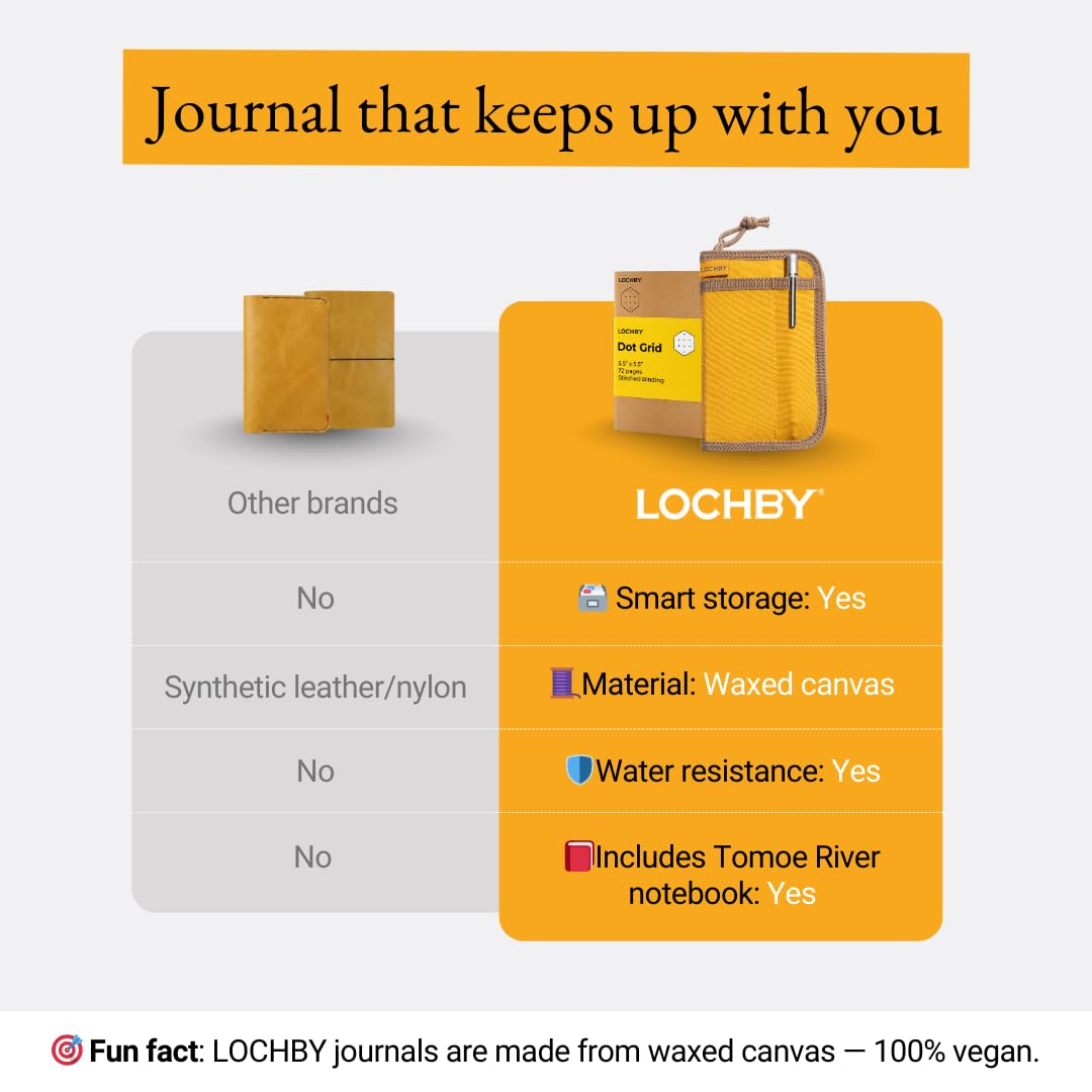 LOCHBY Pocket Journal closed with elastic band