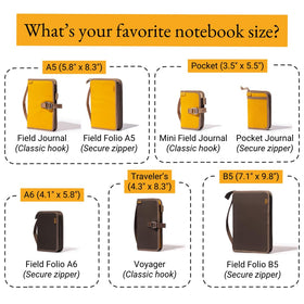 LOCHBY Pocket Journal in a backpack pocket