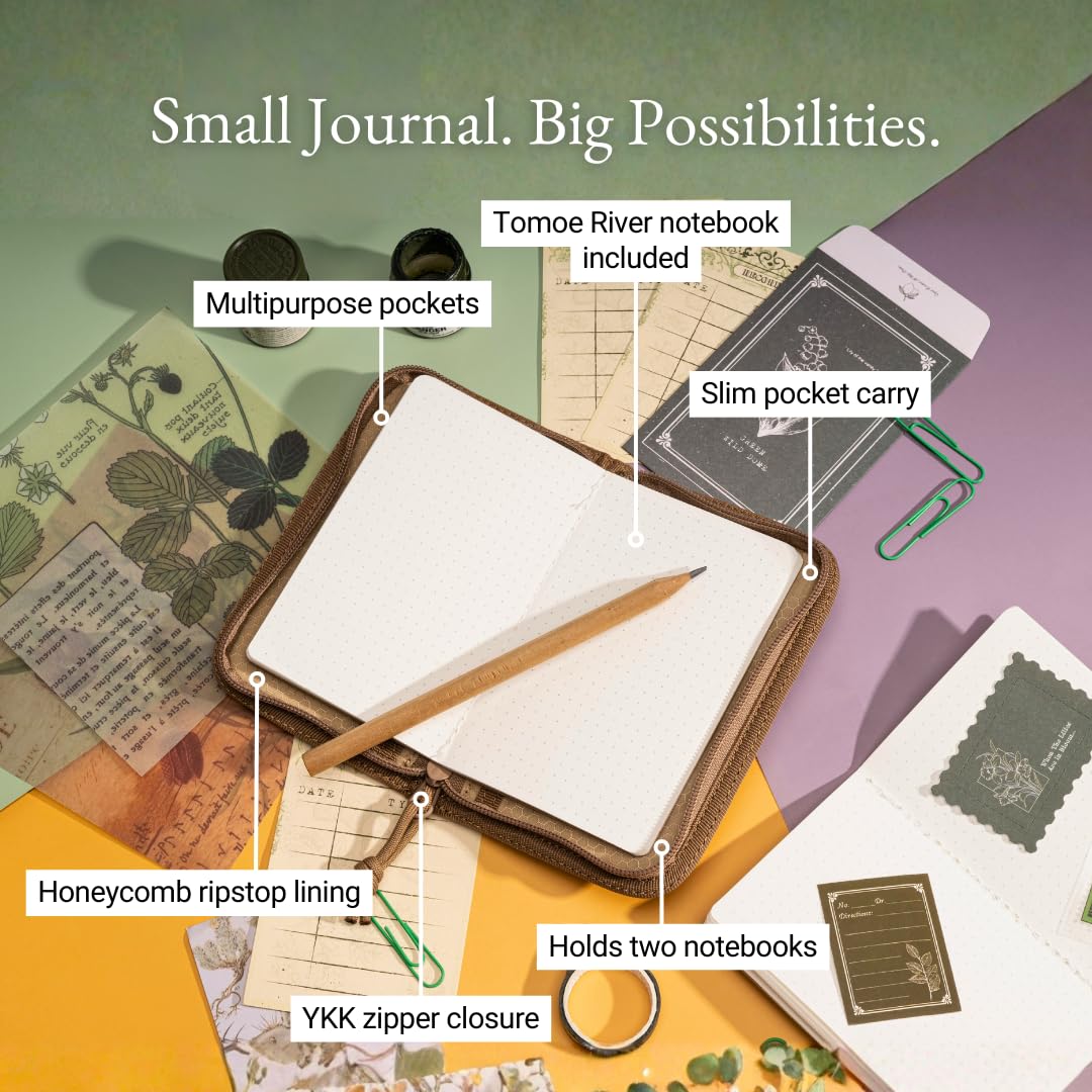 LOCHBY Pocket Journal open with Tomoe River paper