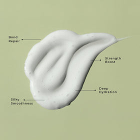 LolaVie Intensive Repair 5 oz back view